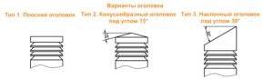 Варианты оголовка