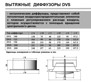 Диффузор вытяжной
